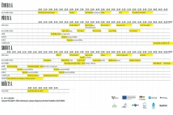 KAMEN!CE 2022 - Česká Kamenice