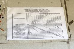 Artanishský poloostrov - Prodloužený víkend po Arménii (červenec 2026)