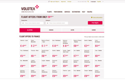 super nejlevnější akce na letenky