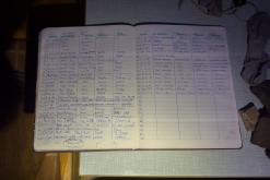 Prehodavci - Prodloužený víkend po Slovinsku (prosinec 2024)